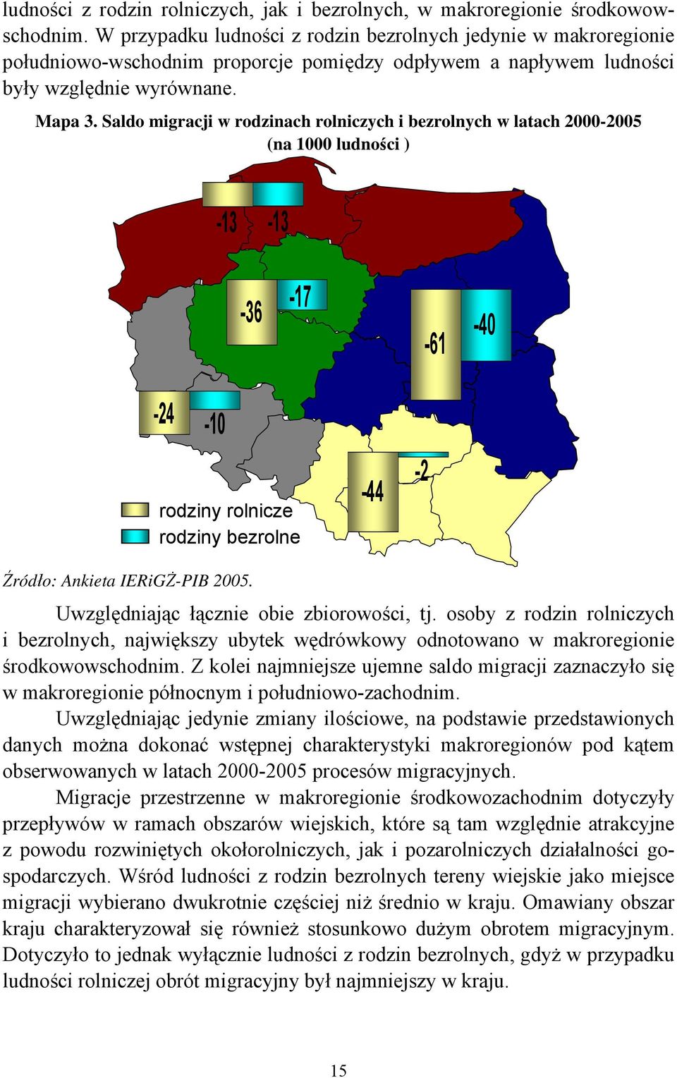 Saldo migracji w rodzinach rolniczych i bezrolnych w latach 2000-2005 (na 1000 ludności ) -13-13 -36-17 -61-40 -24-10 rodziny rolnicze rodziny bezrolne -44-2 Źródło: Ankieta IERiGŻ-PIB 2005.