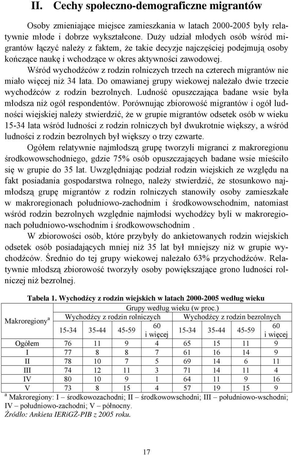 Wśród wychodźców z rodzin rolniczych trzech na czterech migrantów nie miało więcej niż 34 lata. Do omawianej grupy wiekowej należało dwie trzecie wychodźców z rodzin bezrolnych.