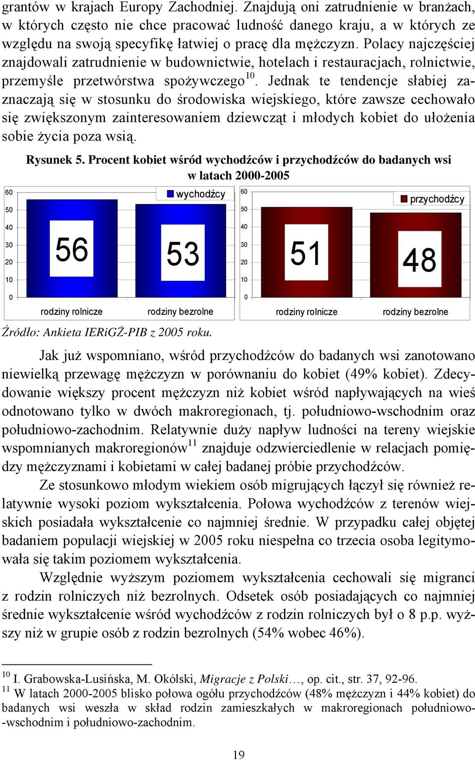 Polacy najczęściej znajdowali zatrudnienie w budownictwie, hotelach i restauracjach, rolnictwie, przemyśle przetwórstwa spożywczego 10.