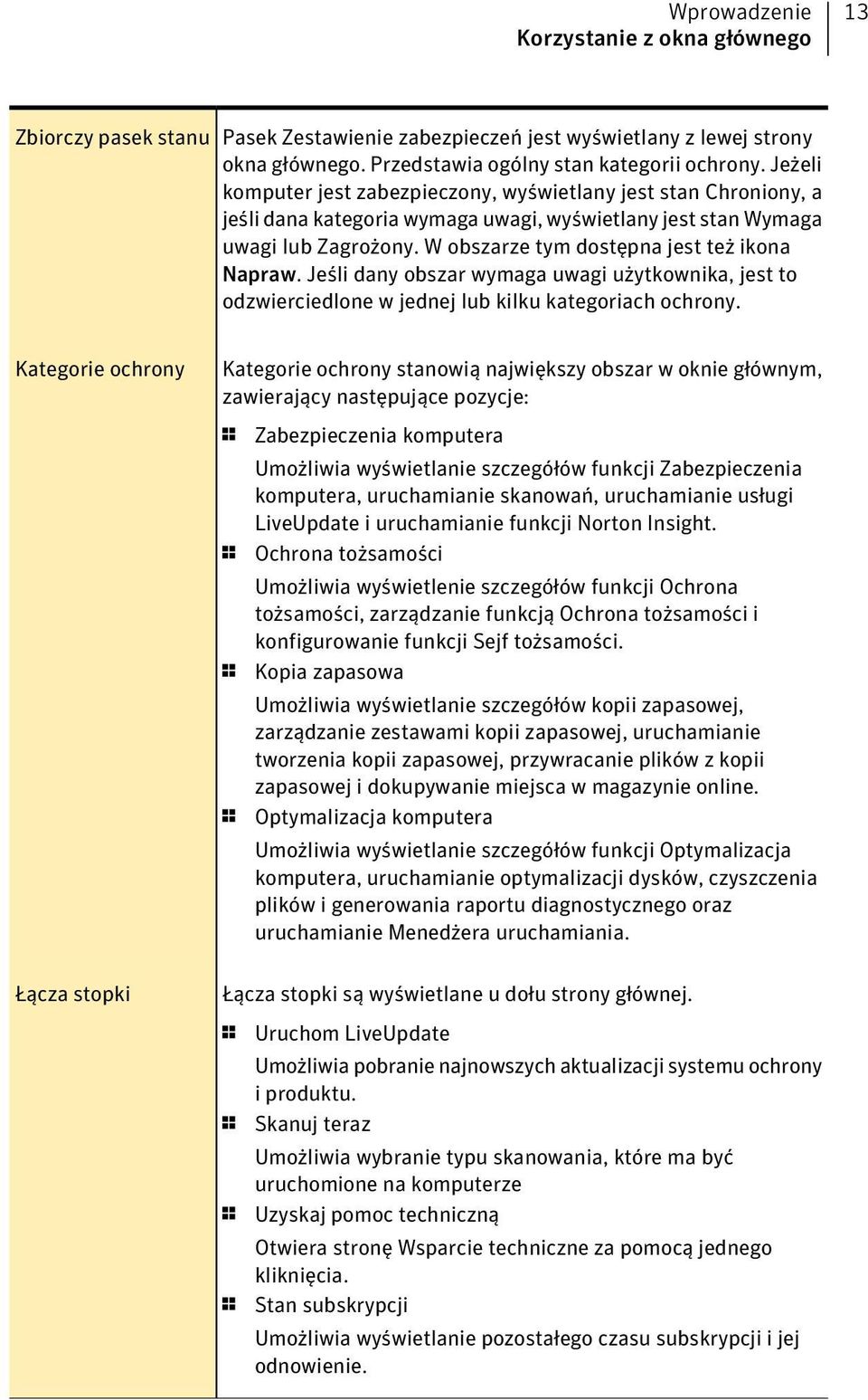 W obszarze tym dostępna jest też ikona Napraw. Jeśli dany obszar wymaga uwagi użytkownika, jest to odzwierciedlone w jednej lub kilku kategoriach ochrony.