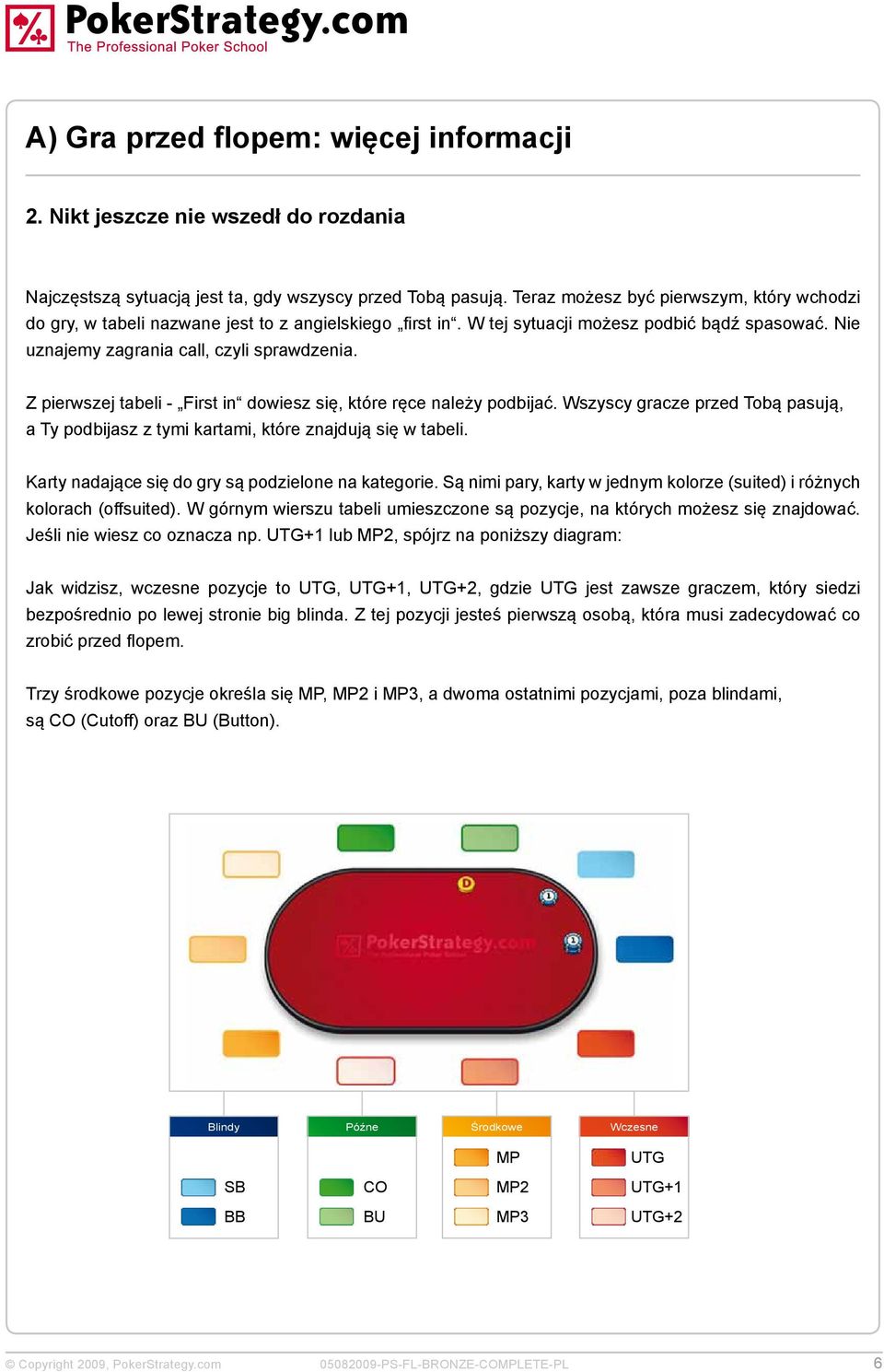 Z pierwszej tabeli - First in dowiesz się, które ręce należy podbijać. Wszyscy gracze przed Tobą pasują, a Ty podbijasz z tymi kartami, które znajdują się w tabeli.