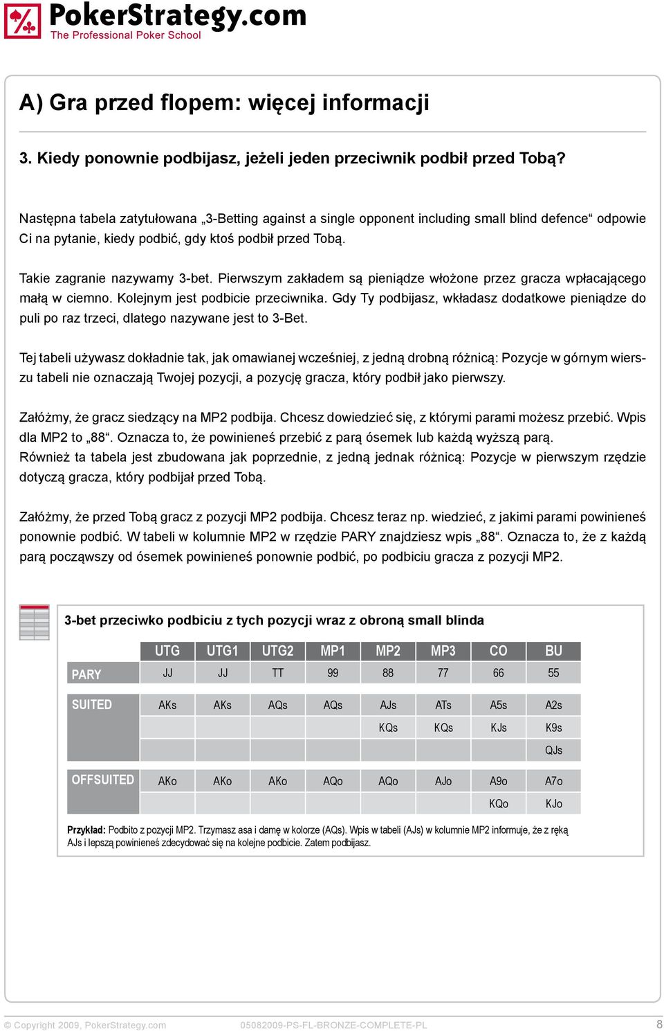 Pierwszym zakładem są pieniądze włożone przez gracza wpłacającego małą w ciemno. Kolejnym jest podbicie przeciwnika.