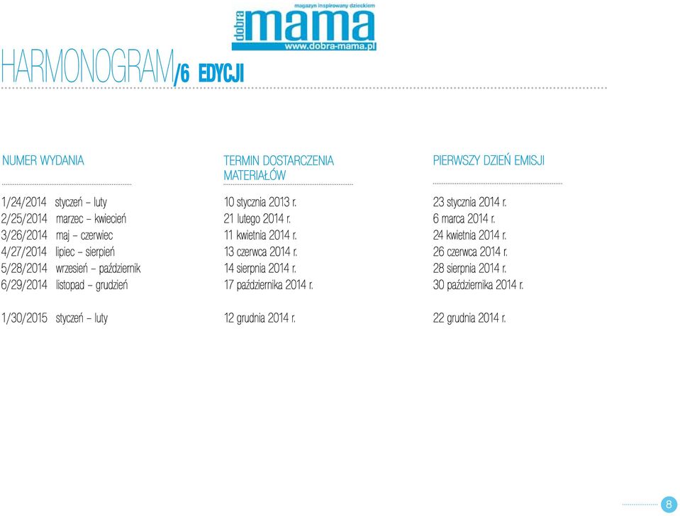 21 lutego 2014 r. 11 kwietnia 2014 r. 13 czerwca 2014 r. 14 sierpnia 2014 r. 17 października 2014 r. 12 grudnia 2014 r.