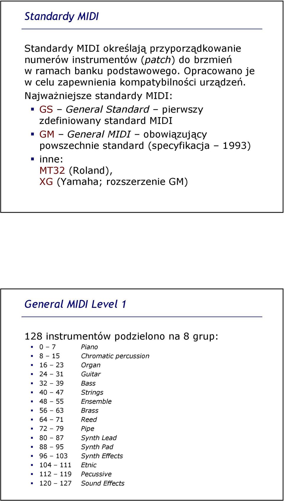 Najważniejsze standardy MIDI: GS General Standard pierwszy zdefiniowany standard MIDI GM General MIDI obowiązujący powszechnie standard (specyfikacja 1993) inne: MT32