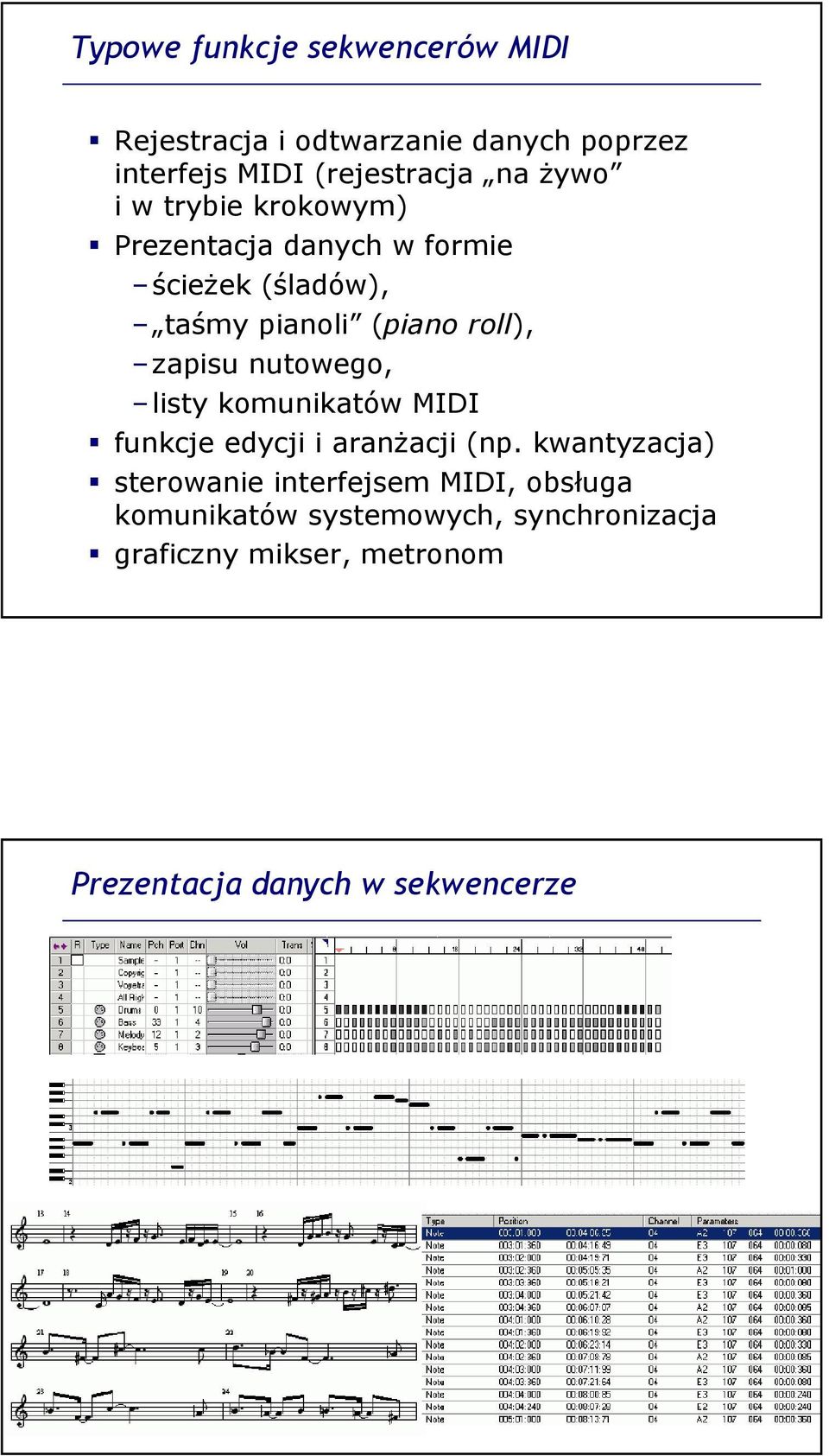 nutowego, listy komunikatów MIDI funkcje edycji i aranżacji (np.