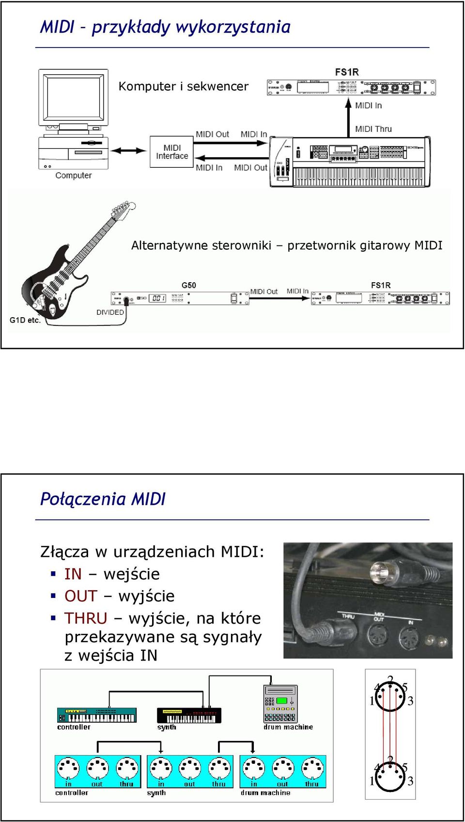 urządzeniach MIDI: IN wejście OUT wyjście THRU wyjście, na które