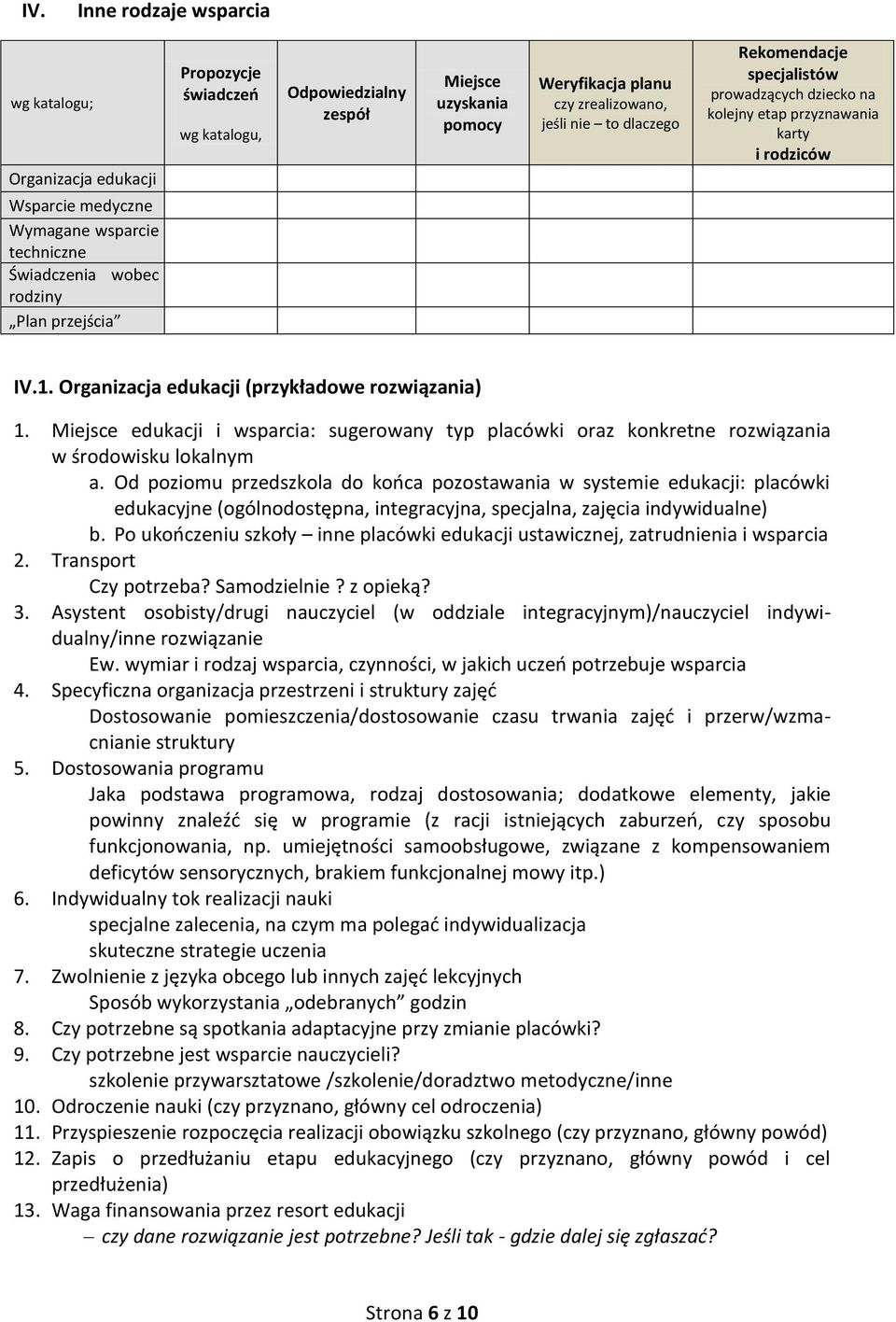 Organizacja edukacji (przykładowe rozwiązania) 1. Miejsce edukacji i wsparcia: sugerowany typ placówki oraz konkretne rozwiązania w środowisku lokalnym a.