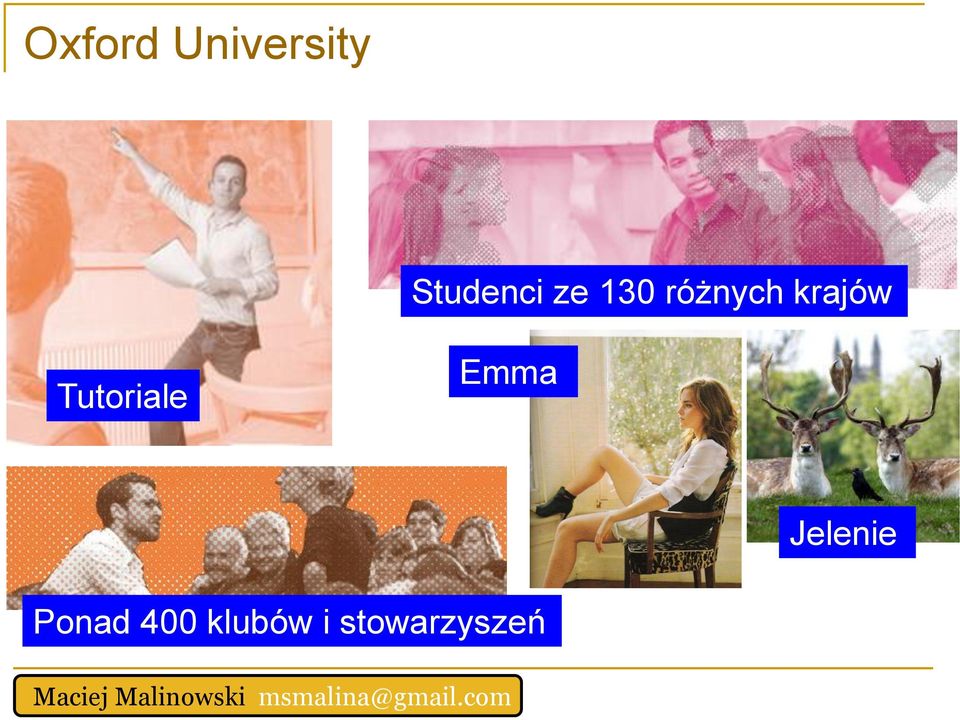 krajów Tutoriale Emma