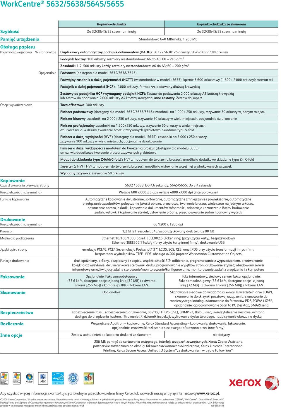 niestandardowe: A6 do A3; 60 216 g/m 2 Opcje wykończeniowe Kopiowanie Czas drukowania pierwszej strony Rozdzielczość (maksymalna) Funkcje kopiowania Drukowanie Rozdzielczość (maksymalna) Procesor