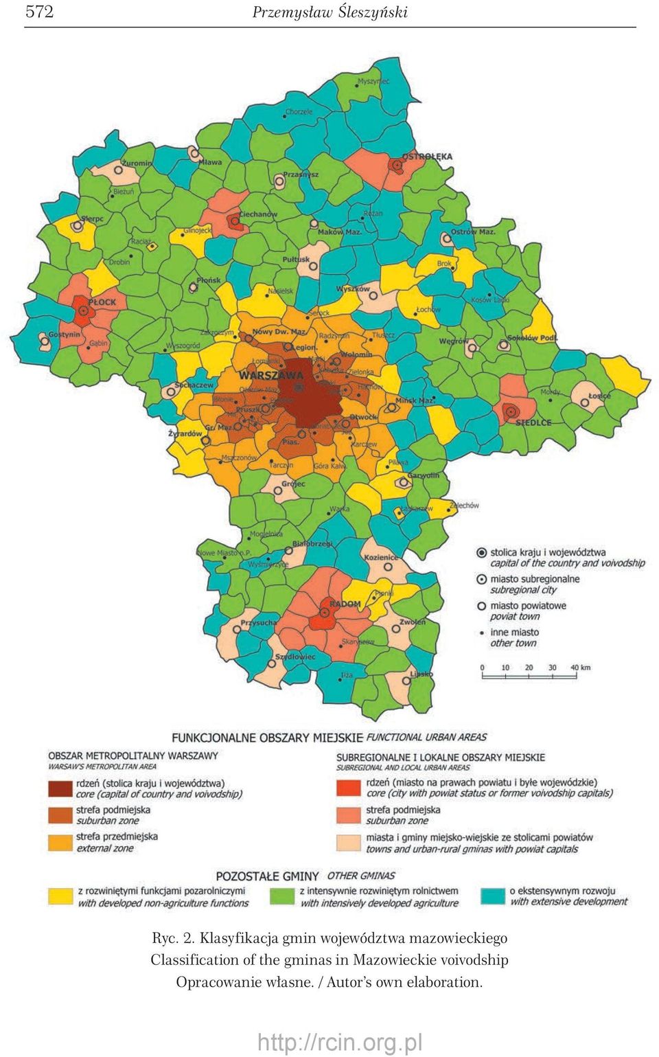 Classification of the gminas in Mazowieckie