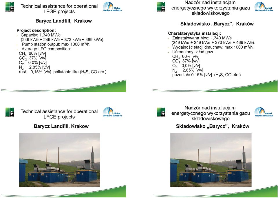 ) Nadzór nad instalacjami energetycznego wykorzystania gazu składowiskowego Składowisko Barycz, Kraków Charakterystyka instalacji: Zainstalowana Moc: 1,340 MWe (249 kwe + 249 kwe + 373 kwe + 469 kwe).