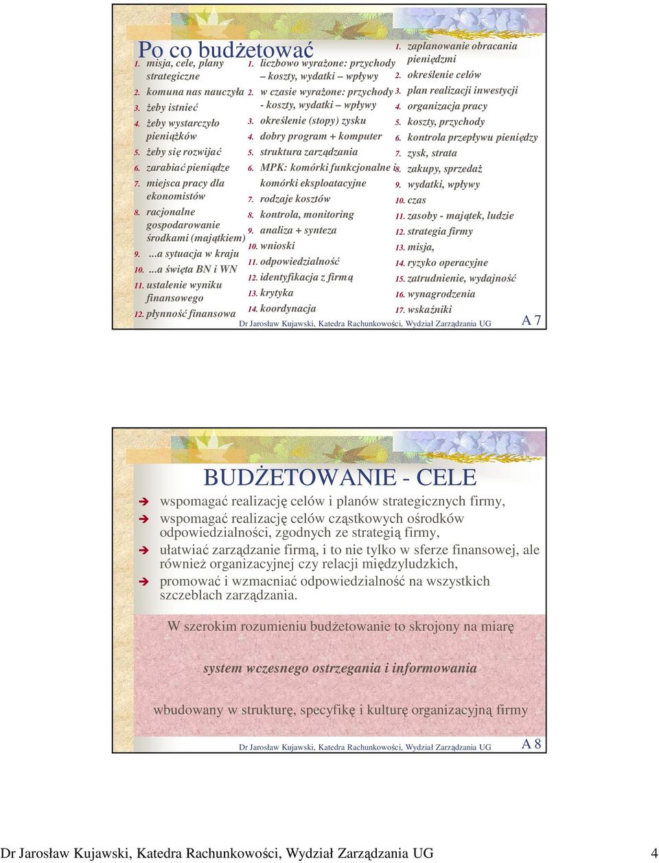 6. koszty, przychody kontrola przepływu pieniędzy 5. Ŝeby się rozwijać 5. struktura zarządzania 7. zysk, strata 6. zarabiać pieniądze 7. miejsca pracy dla ekonomistów 8.