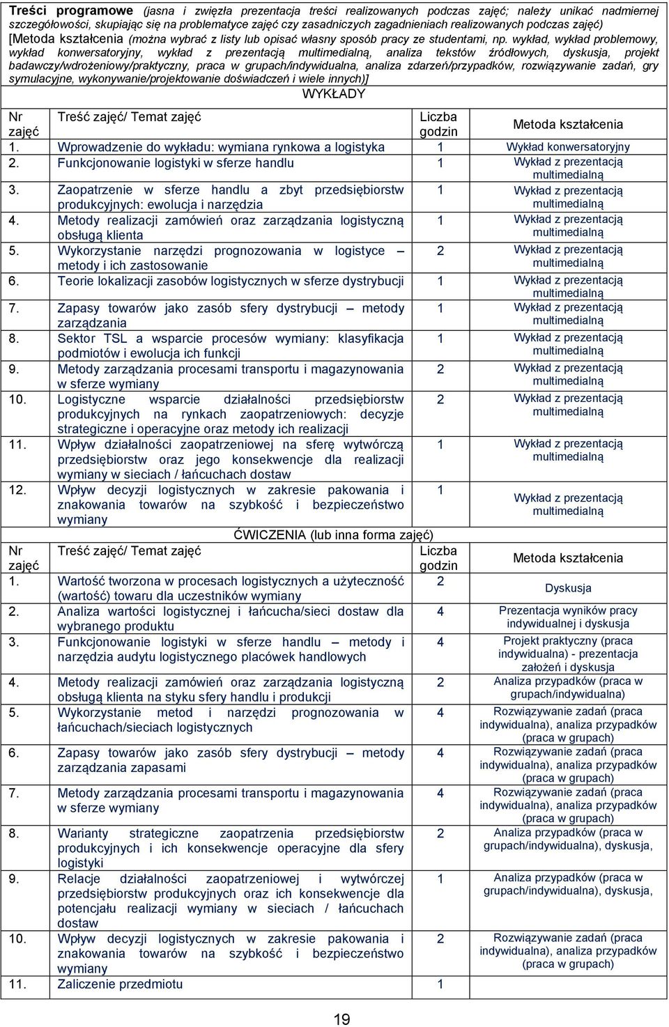 wykład, wykład problemowy, wykład konwersatoryjny, wykład z prezentacją, analiza tekstów źródłowych, dyskusja, projekt badawczy/wdrożeniowy/praktyczny, praca w grupach/indywidualna, analiza