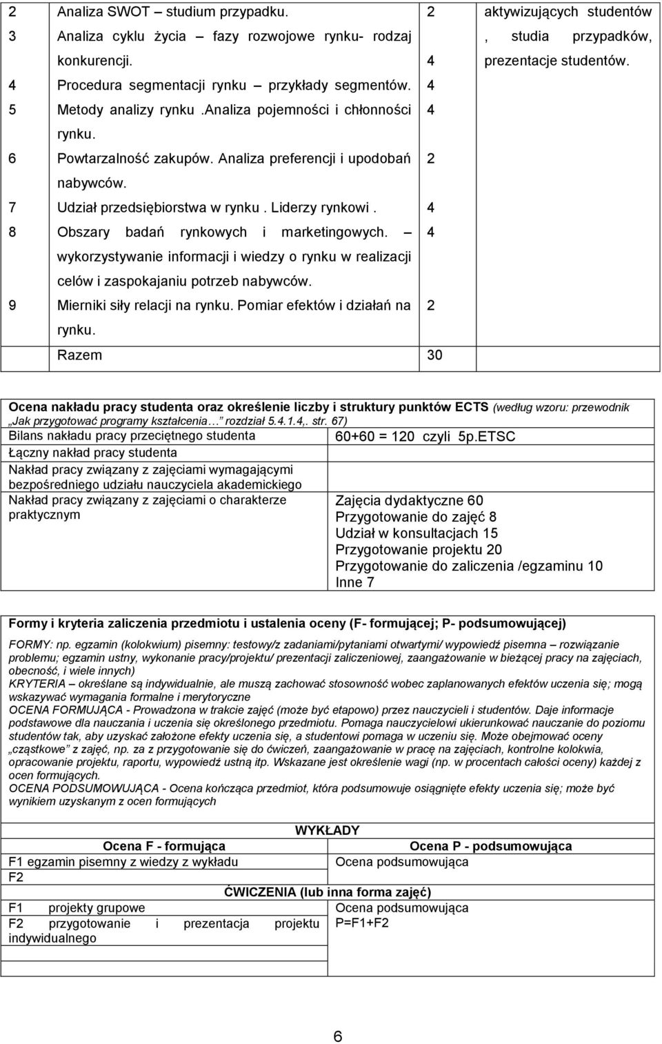 4 Obszary badań rynkowych i marketingowych. 4 wykorzystywanie informacji i wiedzy o rynku w realizacji celów i zaspokajaniu potrzeb nabywców. Mierniki siły relacji na rynku.