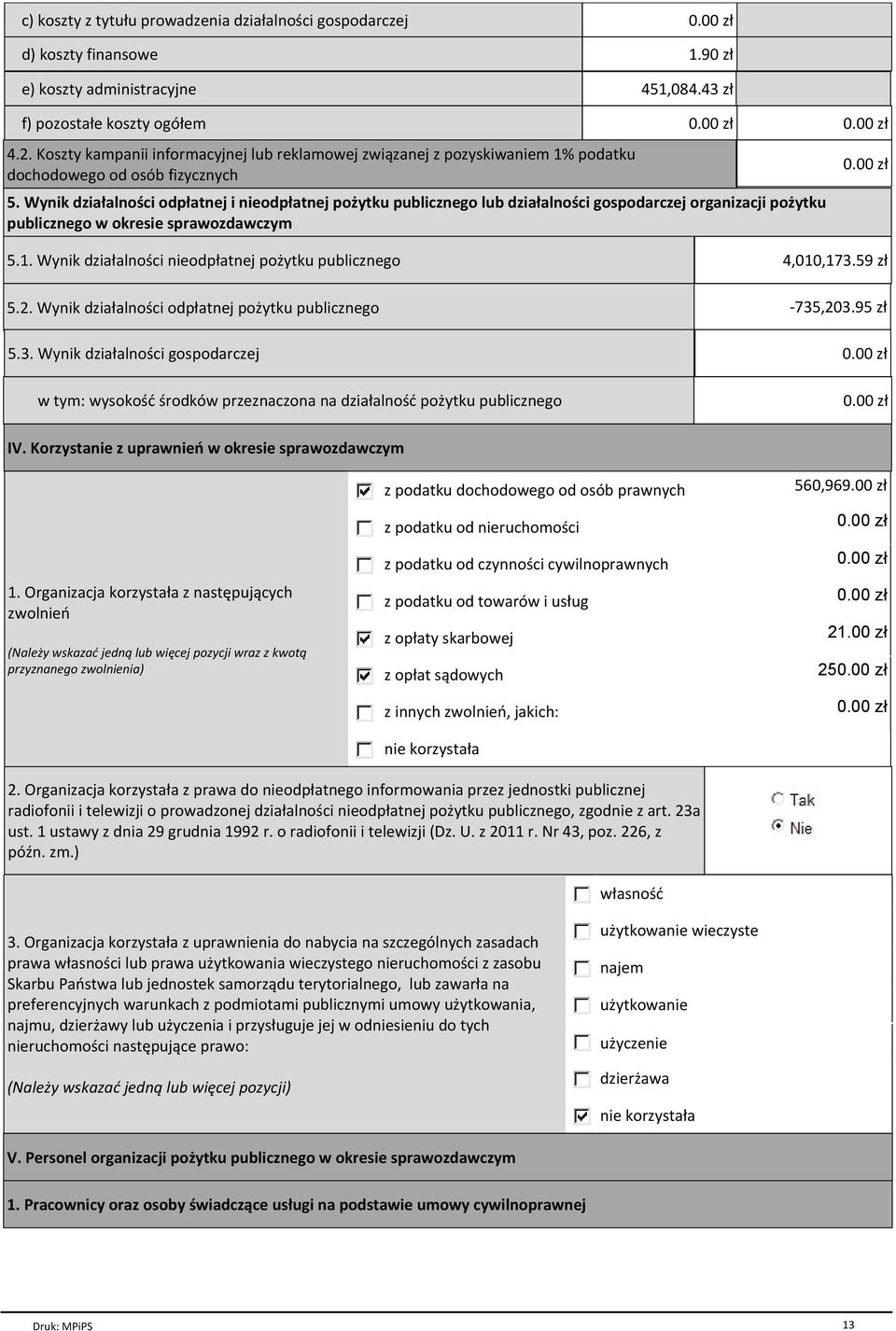 Wynik działalności odpłatnej i nieodpłatnej pożytku publicznego lub działalności gospodarczej organizacji pożytku publicznego w okresie sprawozdawczym 0.00 zł 5.1.