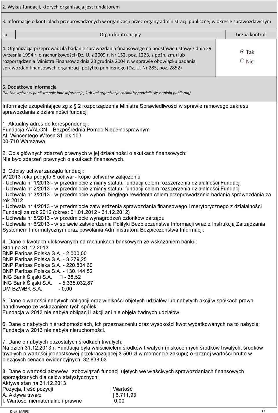 Organizacja przeprowadziła badanie sprawozdania finansowego na podstawie ustawy z dnia 29 września 1994 r. o rachunkowości (Dz. U. z 2009 r. Nr 152, poz. 1223, z późn. zm.