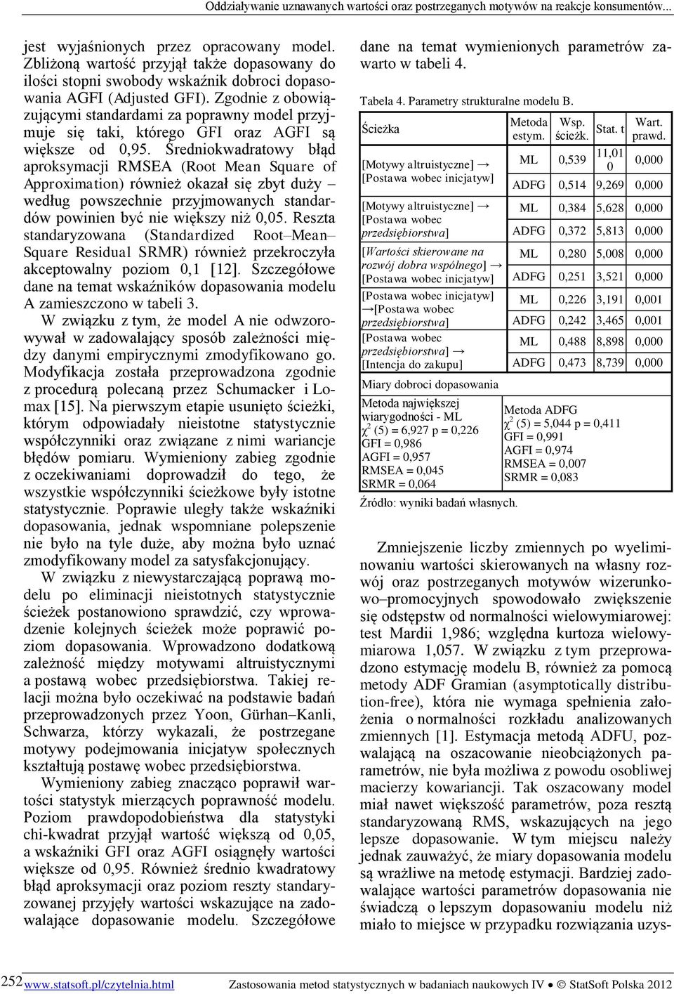 Średniokwadratowy błąd aproksymacji RMSEA (Root Mean Square of Approximation) również okazał się zbyt duży według powszechnie przyjmowanych standardów powinien być nie większy niż 0,05.