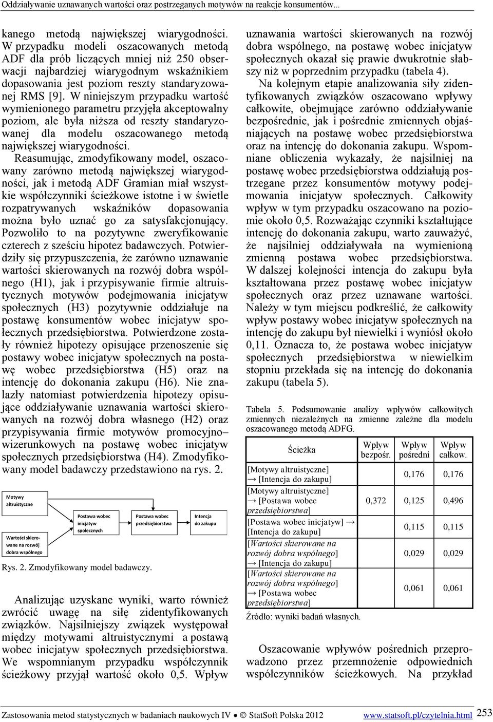 W niniejszym przypadku wartość wymienionego parametru przyjęła akceptowalny poziom, ale była niższa od reszty standaryzowanej dla modelu oszacowanego metodą największej wiarygodności.