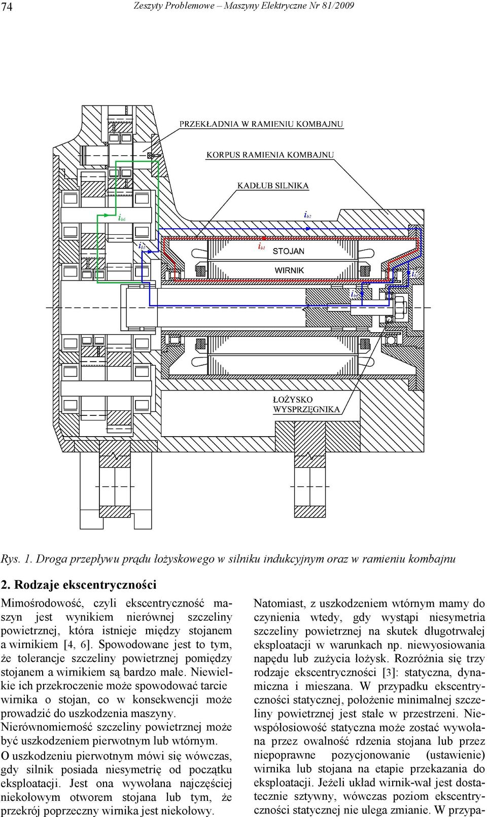 Spowodowane jet to tym, Ŝe toleancje zczeliny powietznej pomiędzy tojanem a winikiem ą badzo małe.