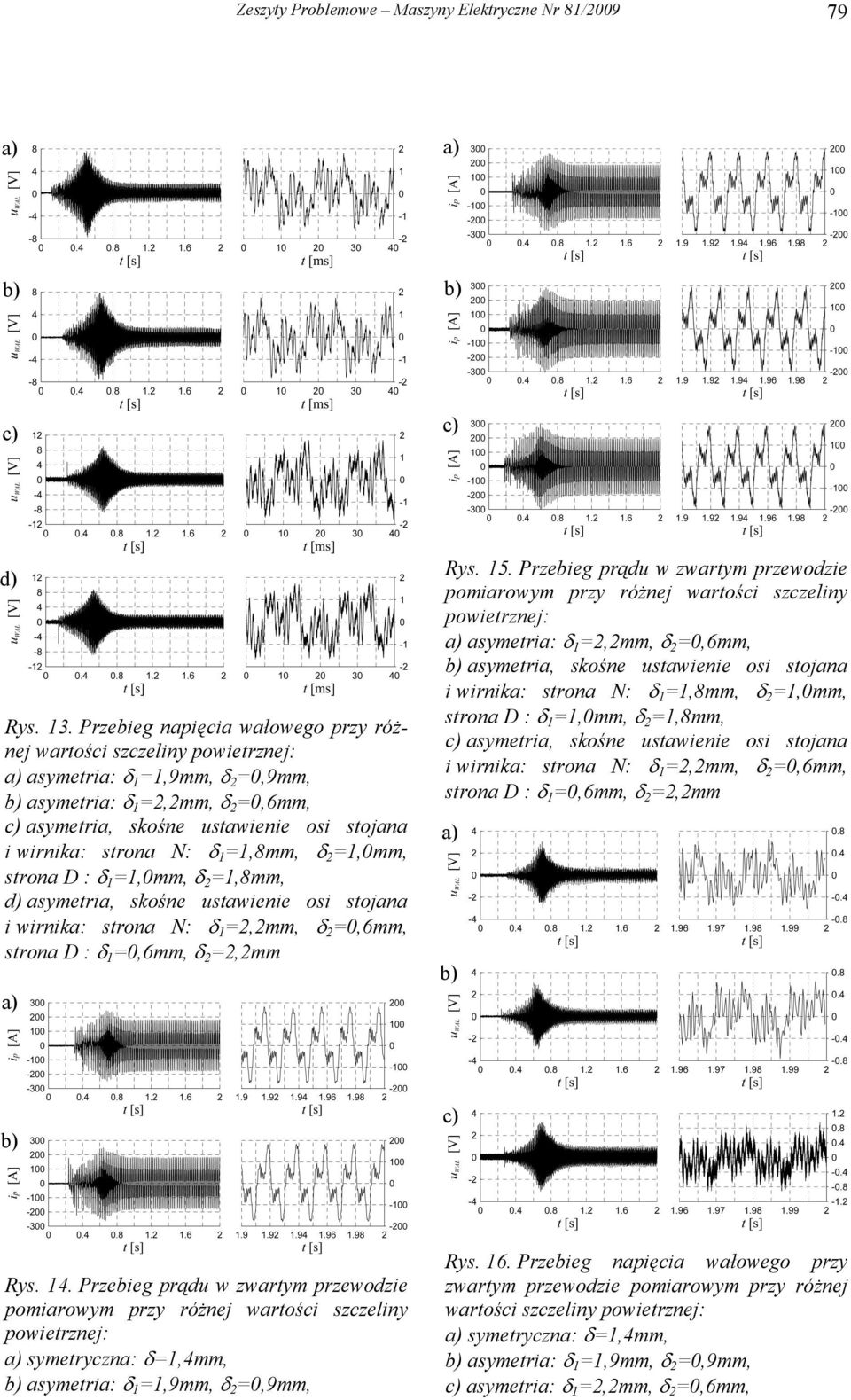 2 =1,mm, tona D : δ 1 =1,mm, δ 2 =1,8mm, d) aymetia, kośne utawienie oi tojana i winika: tona N: δ 1 =2,2mm, δ 2 =,6mm, tona D : δ 1 =,6mm, δ 2 =2,2mm Ry. 15.