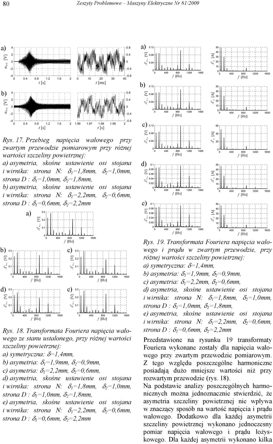 =1,8mm, aymetia, kośne utawienie oi tojana i winika: tona N: δ 1 =2,2mm, δ 2 =,6mm, tona D : δ 1 =,6mm, δ 2 =2,2mm A h u WAŁ d) A h u WAŁ.3.2.1 A h u WAŁ.3.2.1 4 8 12 16.3.2.1 4 8 12 16 4 8 12 16 A h u WAŁ A h u WAŁ.