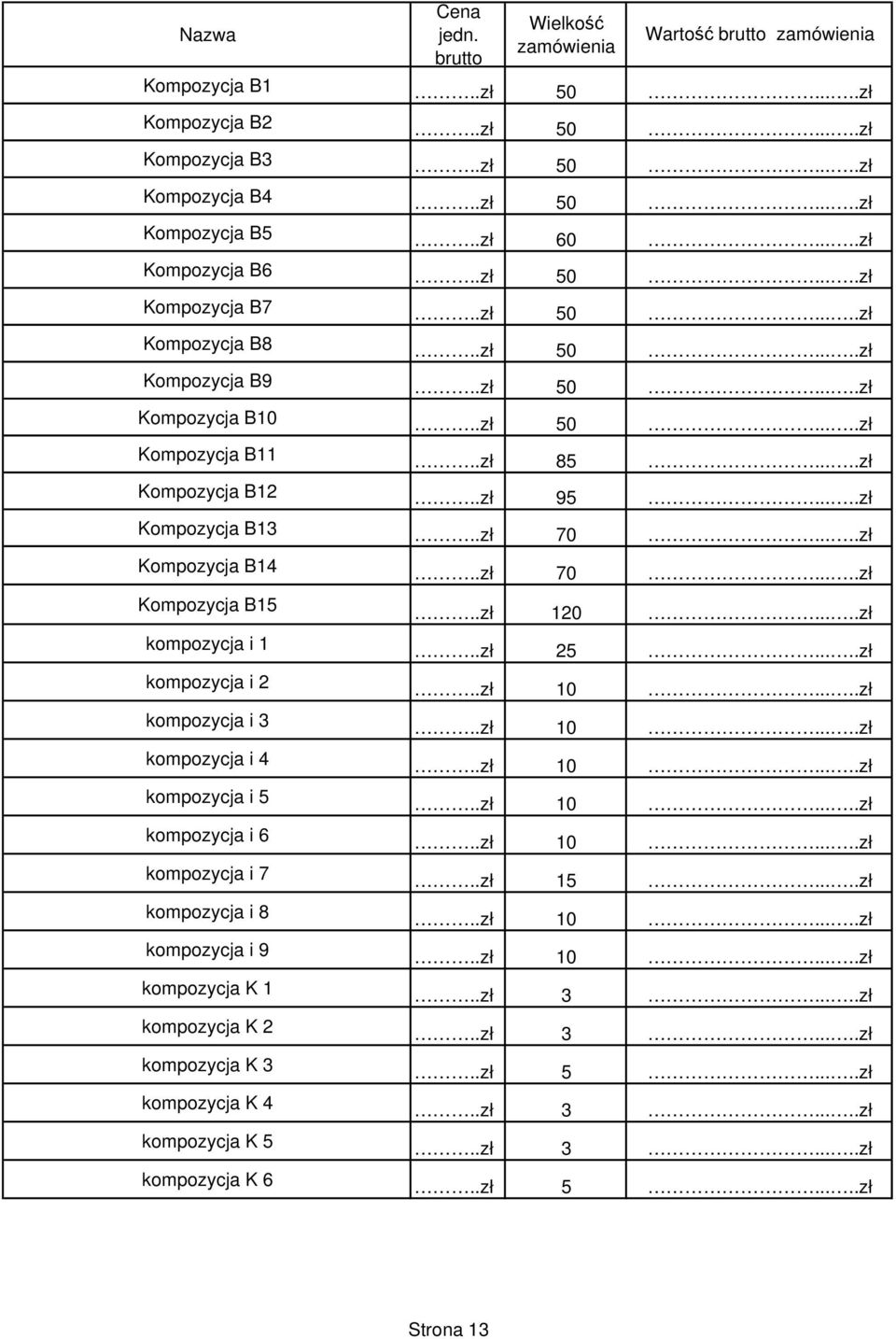 .zł 70 Kompozycja B15..zł 120 kompozycja i 1..zł 25 kompozycja i 2..zł 10 kompozycja i 3..zł 10 kompozycja i 4..zł 10 kompozycja i 5..zł 10 kompozycja i 6..zł 10 kompozycja i 7.