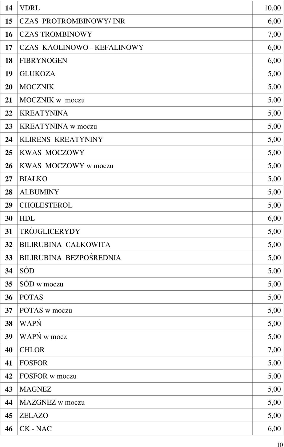 CHOLESTEROL 5,00 30 HDL 6,00 31 TRÓJGLICERYDY 5,00 32 BILIRUBINA CAŁKOWITA 5,00 33 BILIRUBINA BEZPOŚREDNIA 5,00 34 SÓD 5,00 35 SÓD w moczu 5,00 36 POTAS 5,00 37 POTAS w