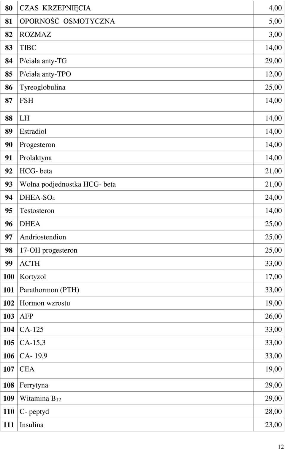 Testosteron 14,00 96 DHEA 25,00 97 Andriostendion 25,00 98 17-OH progesteron 25,00 99 ACTH 33,00 100 Kortyzol 17,00 101 Parathormon (PTH) 33,00 102 Hormon wzrostu