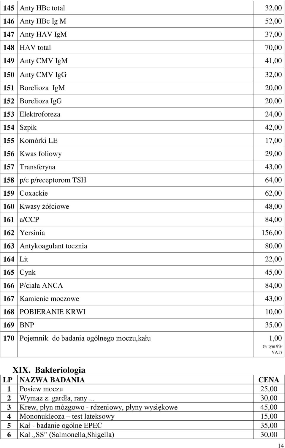 Yersinia 156,00 163 Antykoagulant tocznia 80,00 164 Lit 22,00 165 Cynk 45,00 166 P/ciała ANCA 84,00 167 Kamienie moczowe 43,00 168 POBIERANIE KRWI 10,00 169 BNP 35,00 170 Pojemnik do badania ogólnego