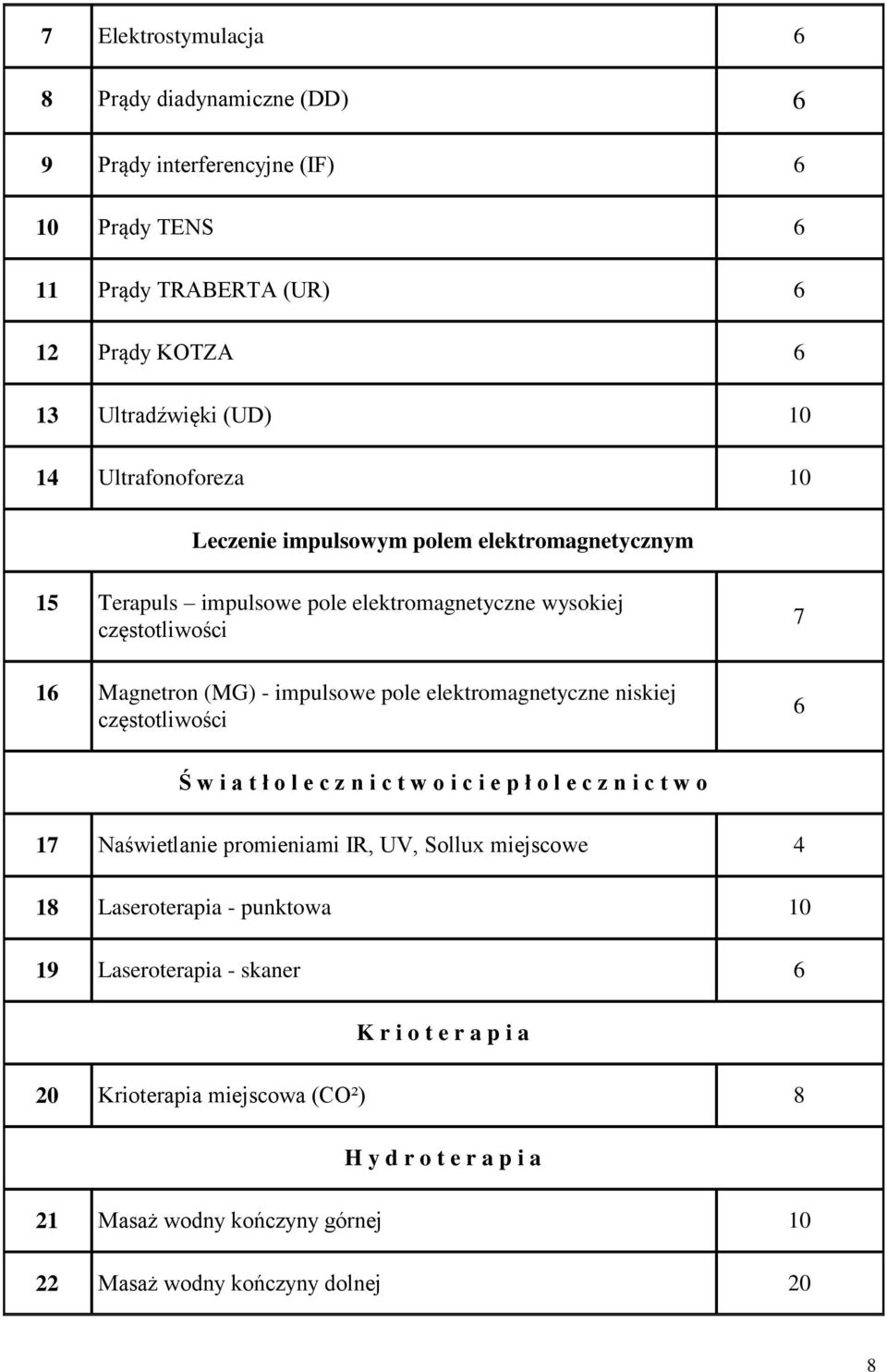 elektromagnetyczne niskiej częstotliwości 7 6 Ś w i a t ł o l e c z n i c t w o i c i e p ł o l e c z n i c t w o 17 Naświetlanie promieniami IR, UV, Sollux miejscowe 4 18