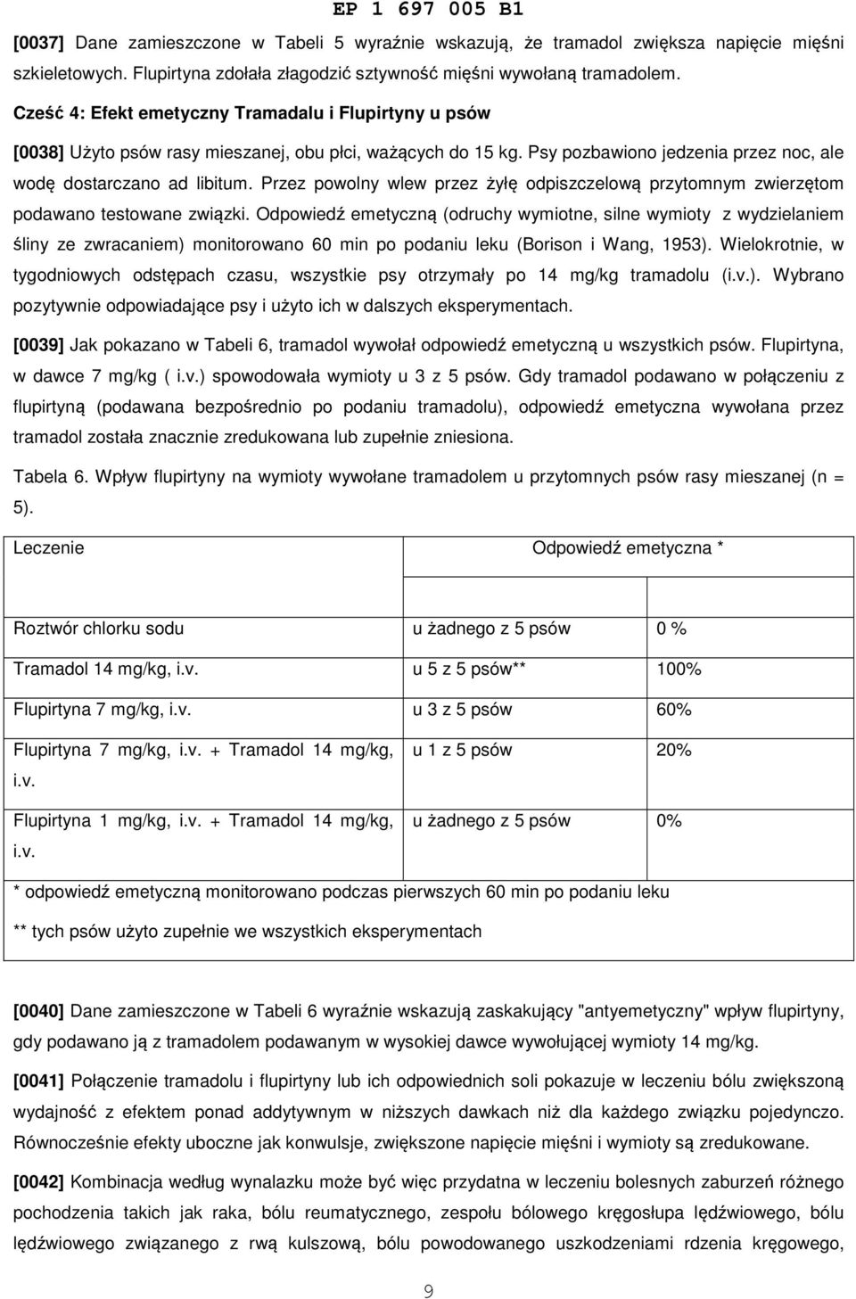 Przez powolny wlew przez żyłę odpiszczelową przytomnym zwierzętom podawano testowane związki.