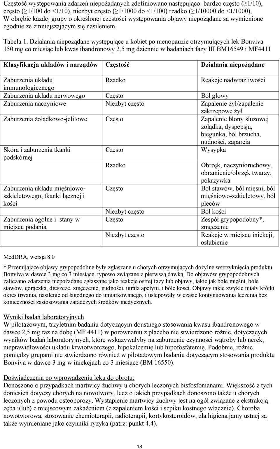 Działania niepożądane występujące u kobiet po menopauzie otrzymujących lek Bonviva 150 mg co miesiąc lub kwas ibandronowy 2,5 mg dziennie w badaniach fazy III BM16549 i MF4411 Klasyfikacja układów i