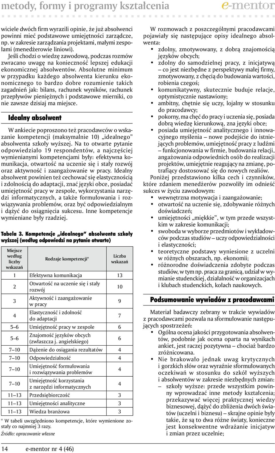 Absolutne minimum w przypadku każdego absolwenta kierunku ekonomicznego to bardzo dobre rozumienie takich zagadnień jak: bilans, rachunek wyników, rachunek przepływów pieniężnych i podstawowe