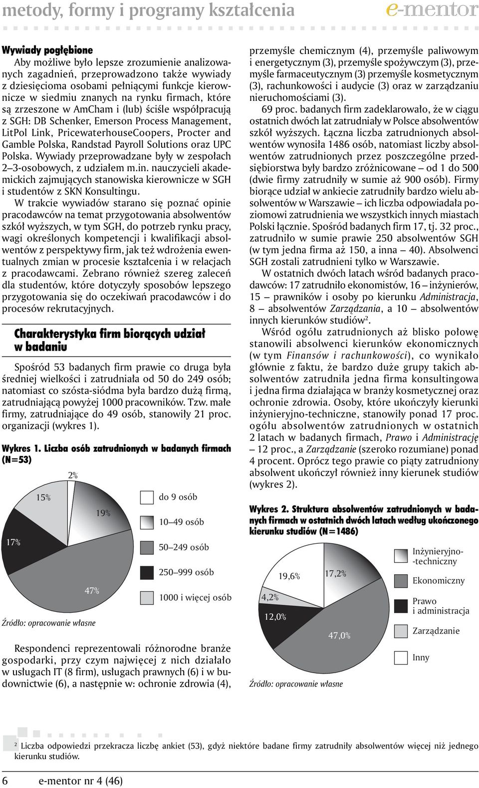 Polska, Randstad Payroll Solutions oraz UPC Polska. Wywiady przeprowadzane były w zespołach 2 3-osobowych, z udziałem m.in.