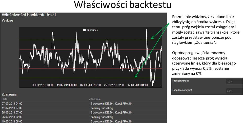 przedstawione poniżej pod nagłówkiem Zdarzenia.