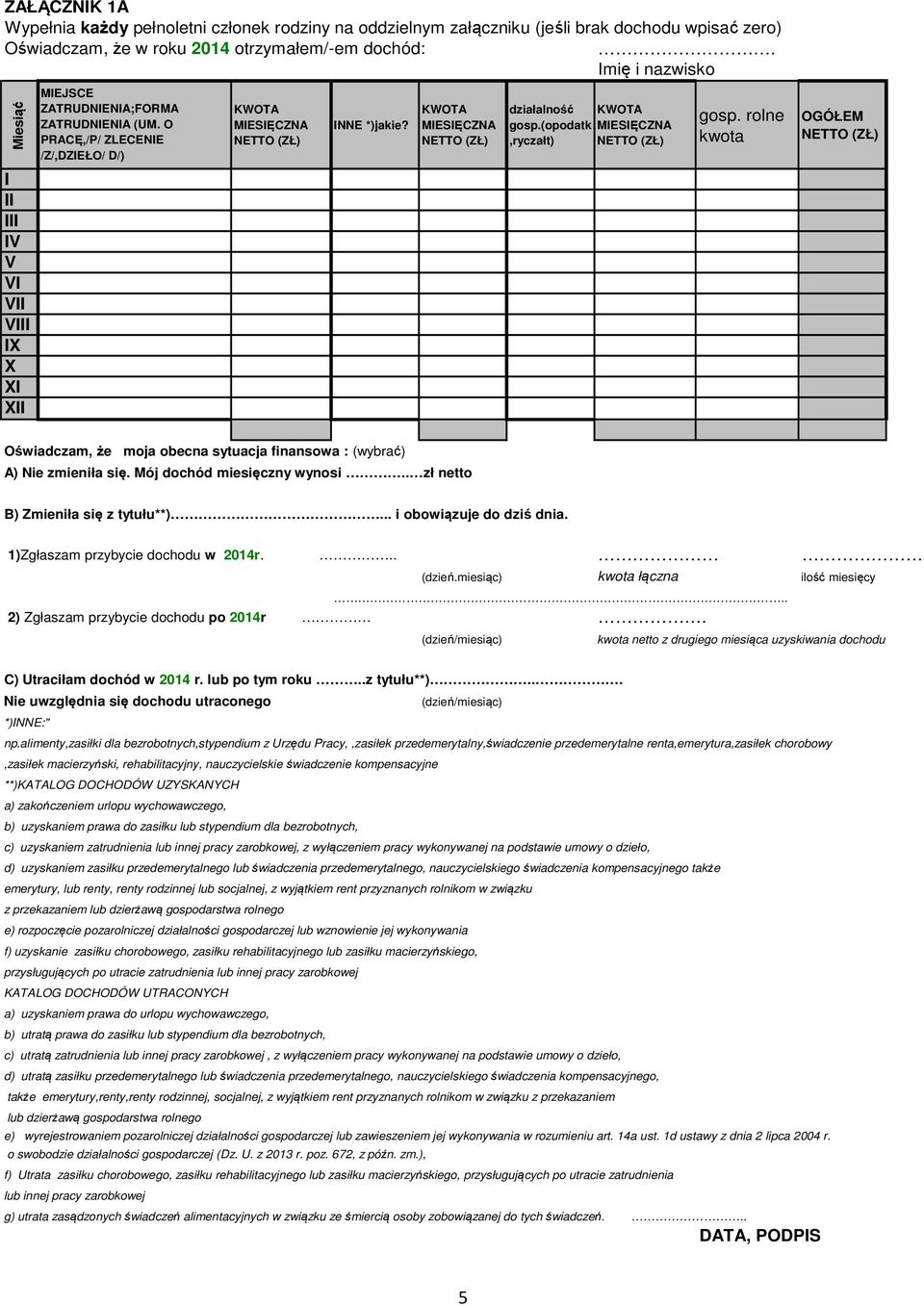 KWOTA MIESIĘCZNA działalność KWOTA gosp.(opodatk MIESIĘCZNA,ryczałt) gosp. rolne kwota OGÓŁEM Oświadczam, że moja obecna sytuacja finansowa : (wybrać) A) Nie zmieniła się.