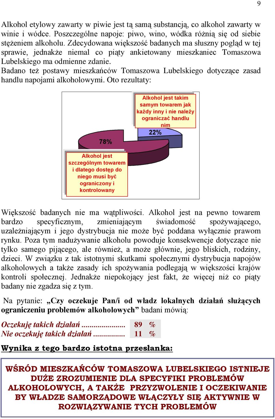 Badano też postawy mieszkańców Tomaszowa Lubelskiego dotyczące zasad handlu napojami alkoholowymi.