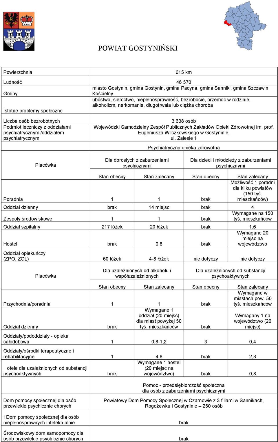 oddziałami psychiatrycznymi/oddziałem psychiatrycznym 3 638 osób Wojewódzki Samodzielny Zespół Publicznych Zakładów Opieki Zdrowotnej im. prof. Eugeniusza Wilczkowskiego w Gostyninie, ul.