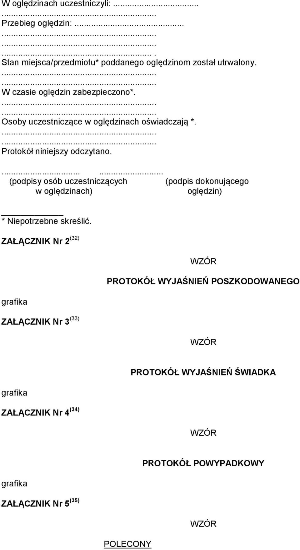 ...... (podpisy osób uczestniczących (podpis dokonującego w oględzinach) oględzin) * Niepotrzebne skreślić.