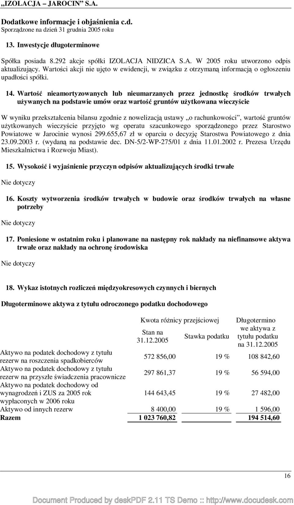 Wartość nieamortyzowanych lub nieumarzanych przez jednostkę środków trwałych uŝywanych na podstawie umów oraz wartość gruntów uŝytkowana wieczyście W wyniku przekształcenia bilansu zgodnie z