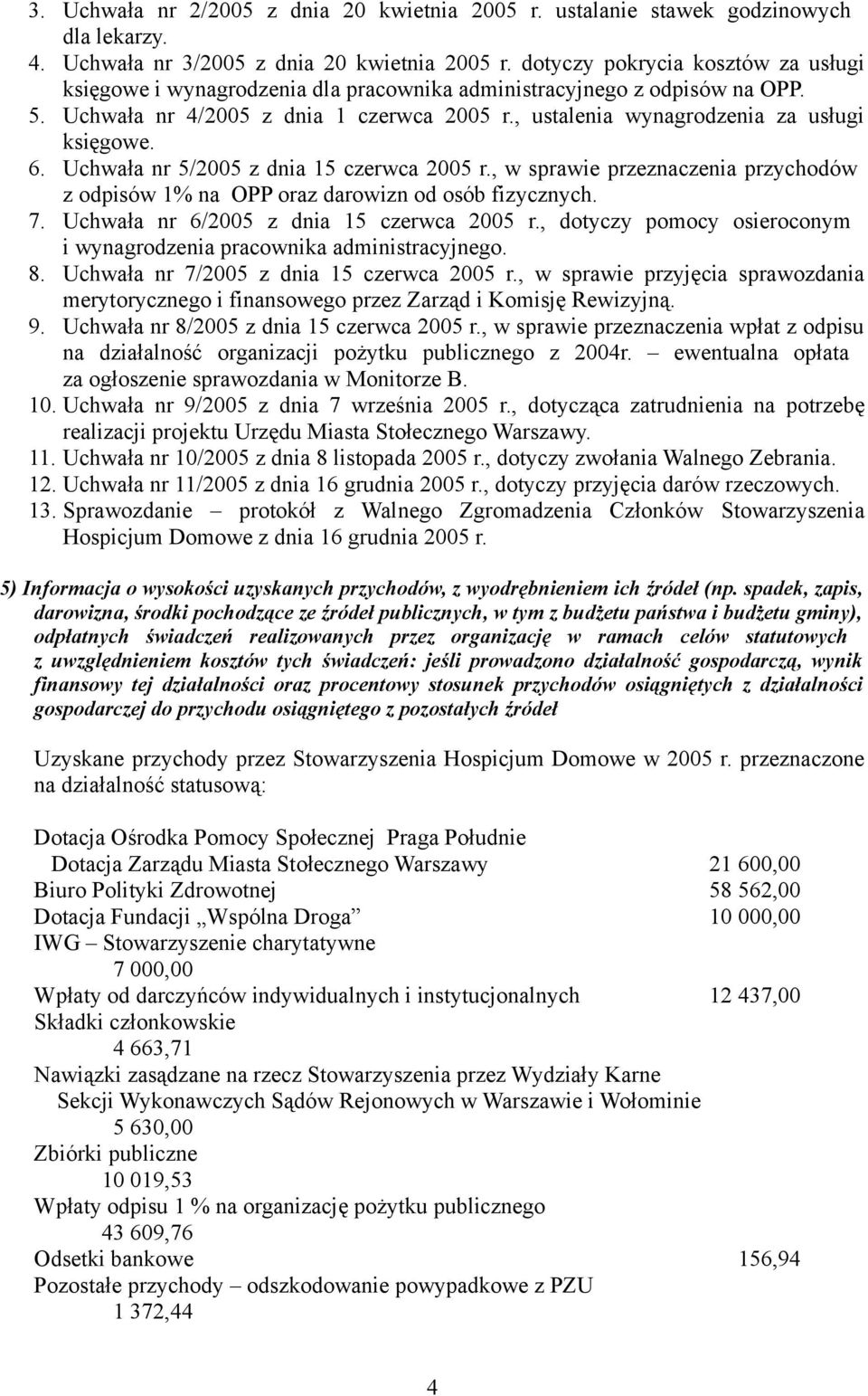 , ustalenia wynagrodzenia za usługi księgowe. 6. Uchwała nr 5/2005 z dnia 15 czerwca 2005 r., w sprawie przeznaczenia przychodów z odpisów 1% na OPP oraz darowizn od osób fizycznych. 7.