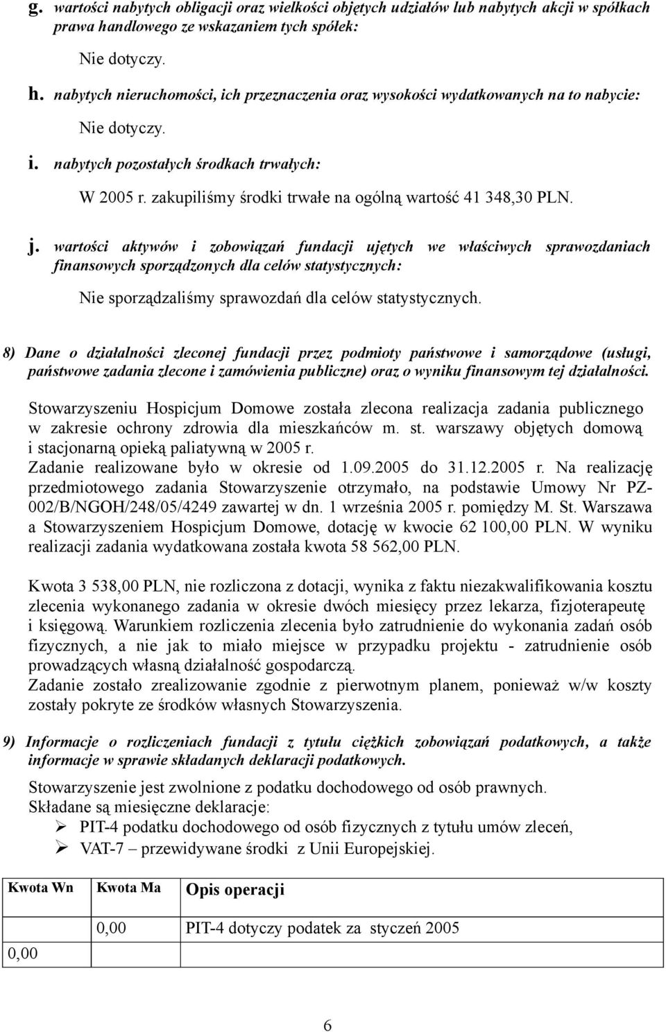 wartości aktywów i zobowiązań fundacji ujętych we właściwych sprawozdaniach finansowych sporządzonych dla celów statystycznych: Nie sporządzaliśmy sprawozdań dla celów statystycznych.