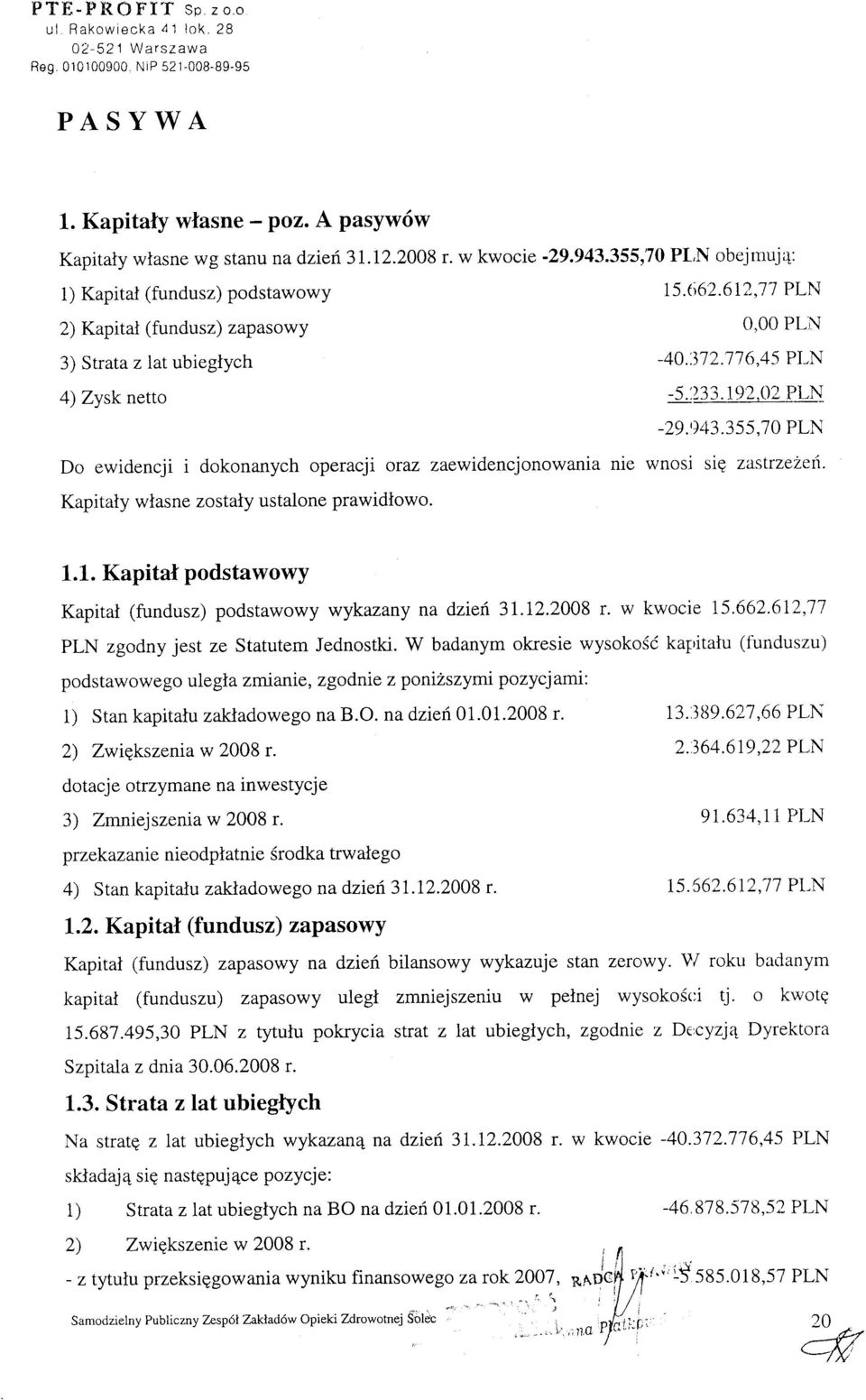 zastrze'zefi. Kapitaly wlasne zostaly ustalone prawidlowo' 15.662.612,77 PLN O,OO PLN -40.'.J12.176,45 PI-N -5.1233.192.02 PLr{ -29.')43.355,70 PLN 1.1. Kapitat podstawowy Kapital (fundusz) podstawowy wykazany na dziert 31.