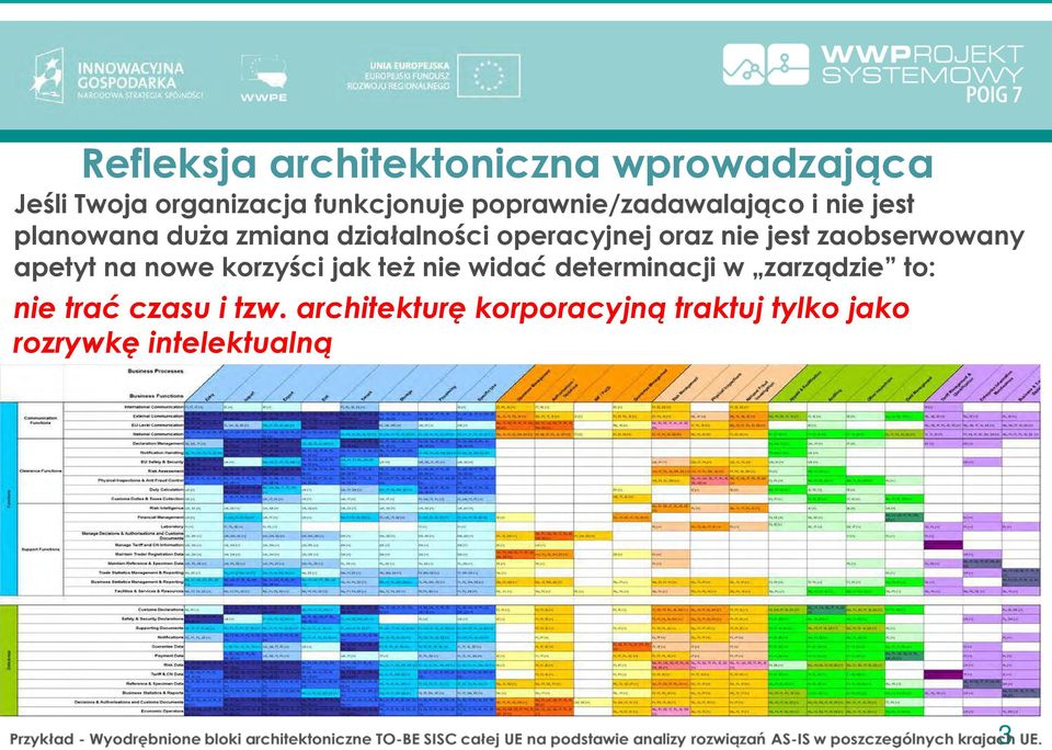 nie jest zaobserwowany apetyt na nowe korzyści jak też nie widać determinacji w