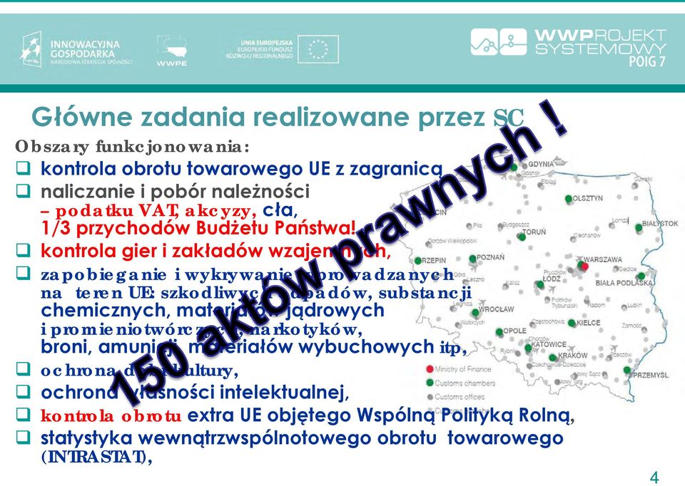 kontrola gier i zakładów wzajemnych, zapobieganie i wykrywanie wprowadzanych na teren UE: szkodliwych odpadów, substancji chemicznych, materiałów