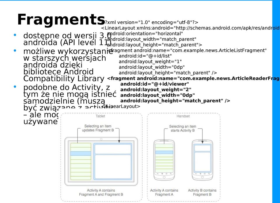 articlelistfragment" android:id="@+id/list" android:layout_weight="1" android:layout_width="0dp" android:layout_height="match_parent" /> <fragment android:name="com.example.news.