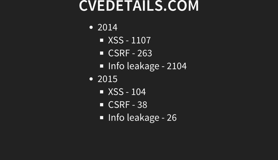 - 263 Info leakage - 2104