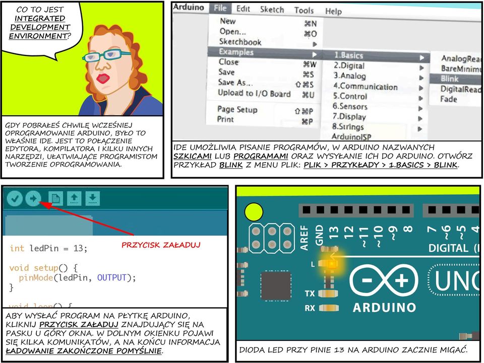 int ledpin = 13; IDE UMOŻLIWIA PISANIE PROGRAMÓW, W ARDUINO NAZWANYCH SZKICAMI LUB PROGRAMAMI ORAZ WYSYŁANIE ICH DO ARDUINO. OTWÓRZ PRZYKŁAD BLINK Z MENU PLIK: PLIK > PRZYKŁADY > 1.BASICS > BLINK.