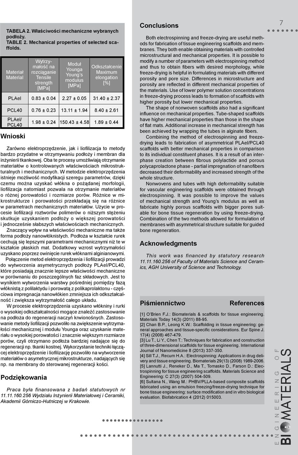 tkankowej. Oba te procesy umożliwiają otrzymanie materiałów o kontrolowanych właściwościach mikrostrukturalnych i mechanicznych.