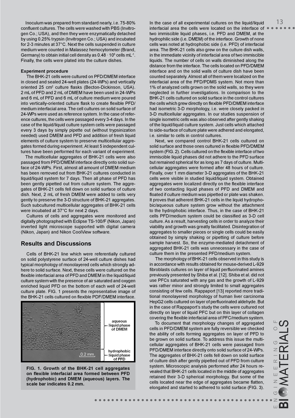 Next the cells suspended in culture medium were counted in Malassez hemocytometer (Brand, Germany) to obtain initial cell density as 0.48 10 5 cells ml -1.